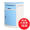 Business blue bedside table