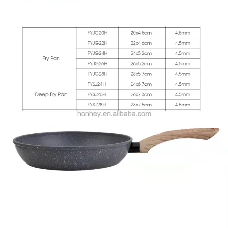 Honhey Non-Stick Frying Pans Versatile Cooking Tools