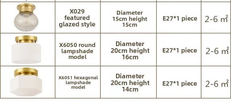 Specifications