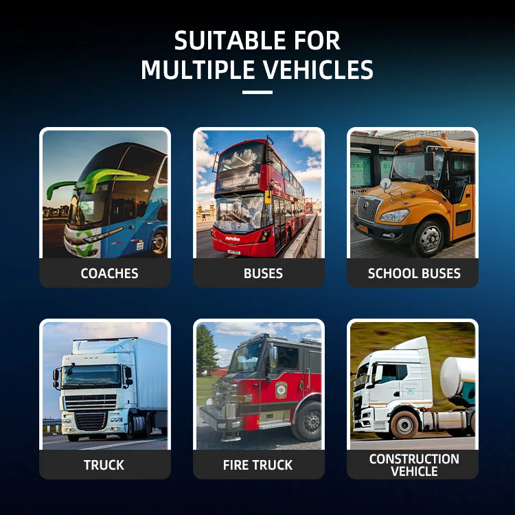 Wemaer 10.36 Inch Split Touch Screen Backup Truck Camera Monitor Kit System Back Parking Sensor BSD AI ADAS DVR manufacture