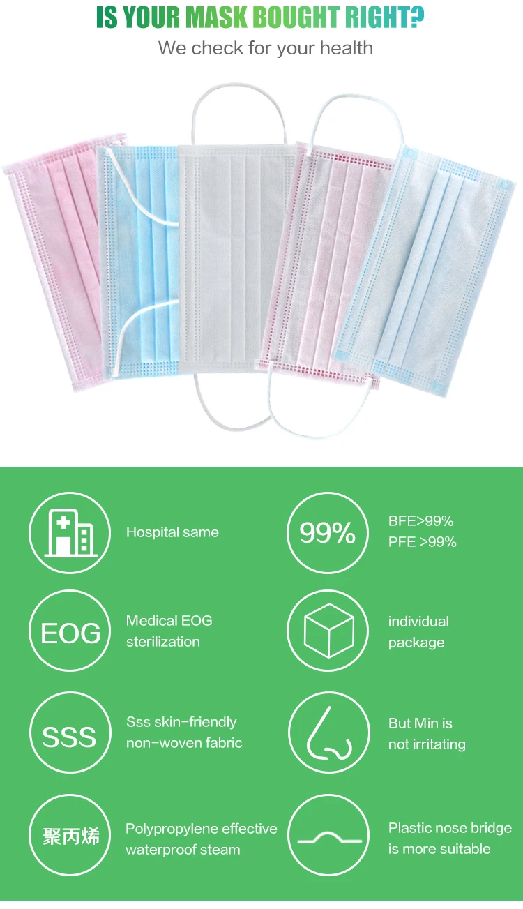 Disposable Earloop Face Mask 3plies
