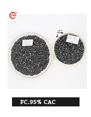 CAC 95%
