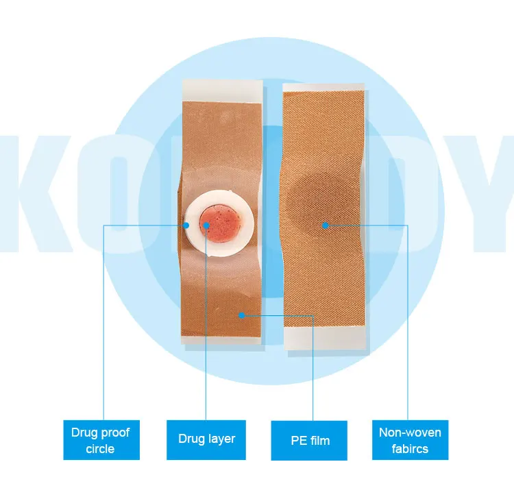 Salicylic Acid Corn Removal Plaster And Phenol Plasters For Relief Corns(65*20mm ) Buy Clavus