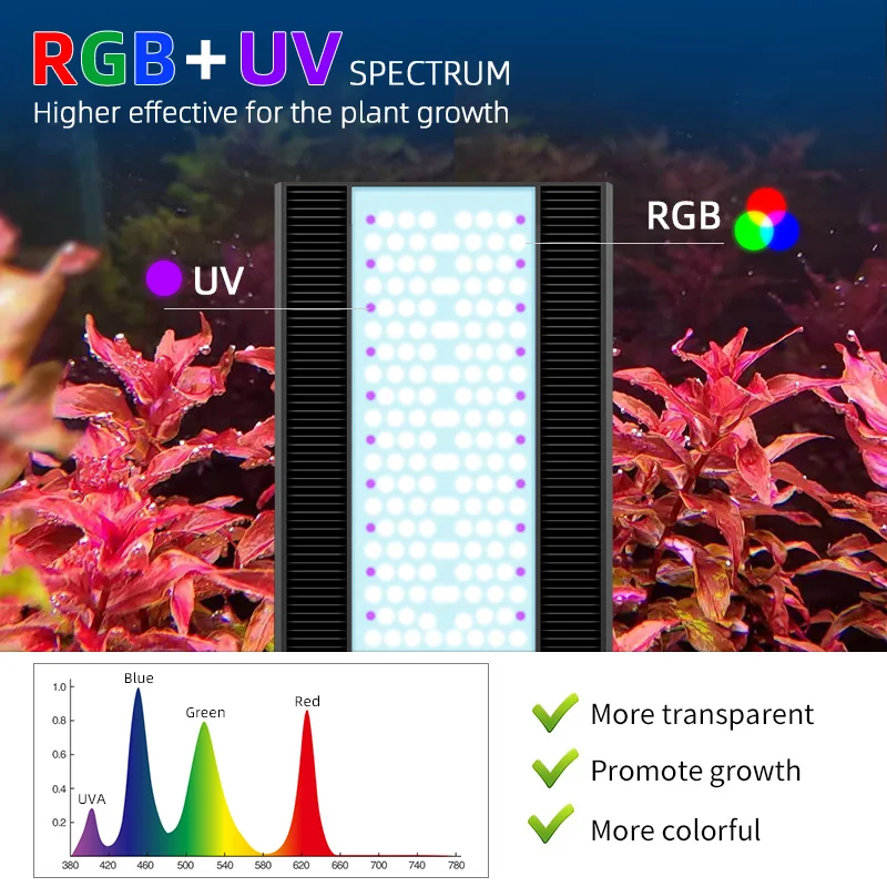 WEEKAQUA ARK RGB ADAソーラーアプリ制御LED水槽ライト（淡水水槽