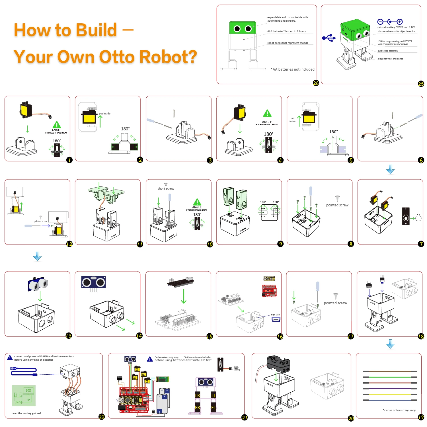 Iot Keyestudio Electronic Parts Diy Learning Educational Robot Kit For ...