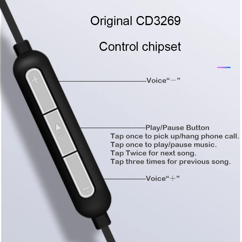 8 pin проводные наушники, гарнитура, наушники для мобильного телефона iphone XS max