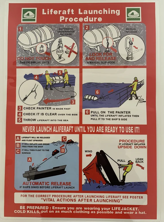 High Quality Marine Poster Lifeboat Liferaft Launching