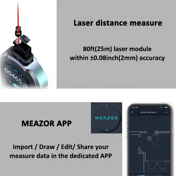 Лазерные дальномеры MEAZOR 80ft измерительные инструменты на 360 градусов электронный уровень с USB цифровой 3d 6 в 1 компактный лазерный