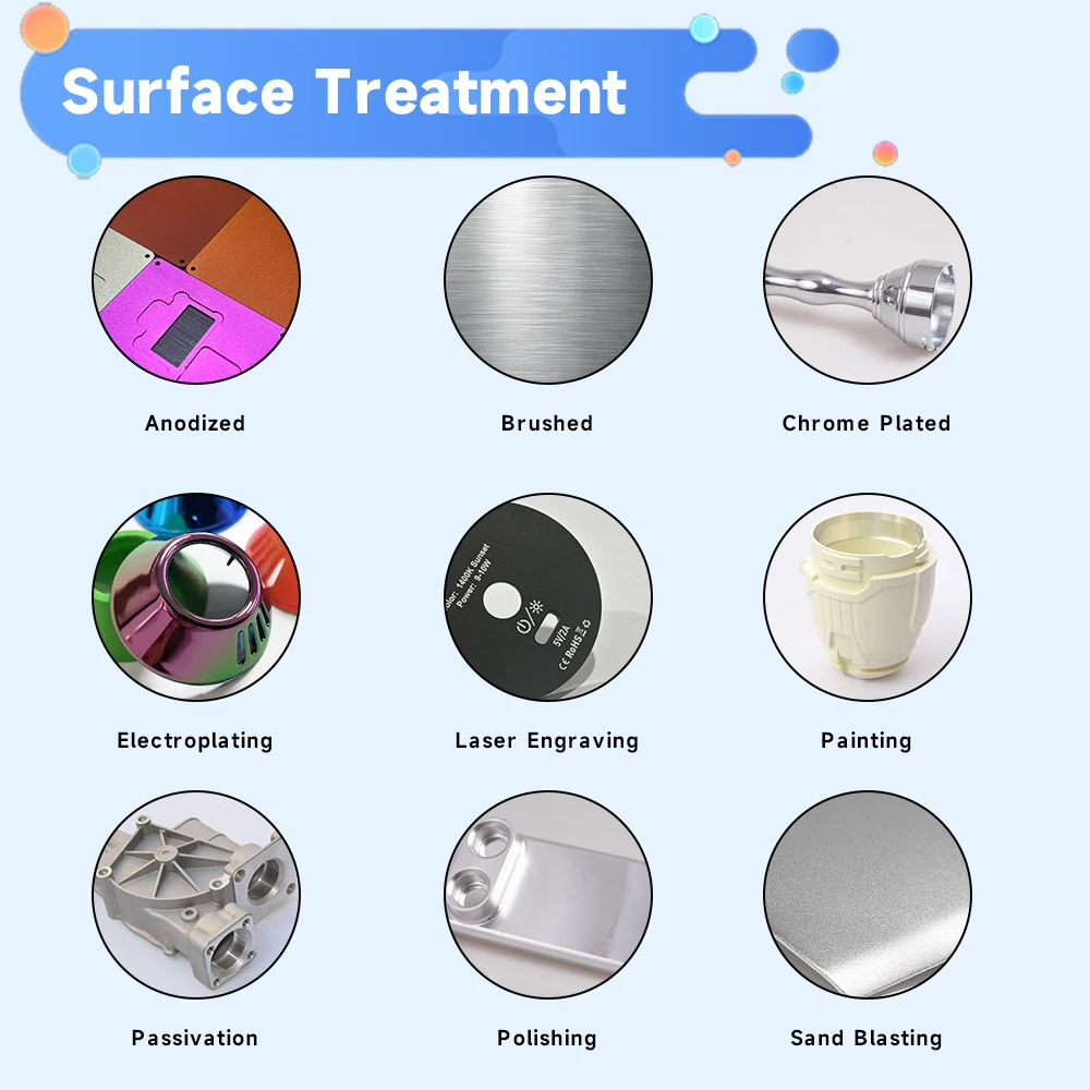 Custom Made Non-standard High End Precision Aerospace Cnc Machining Parts Metal Component Parts Service