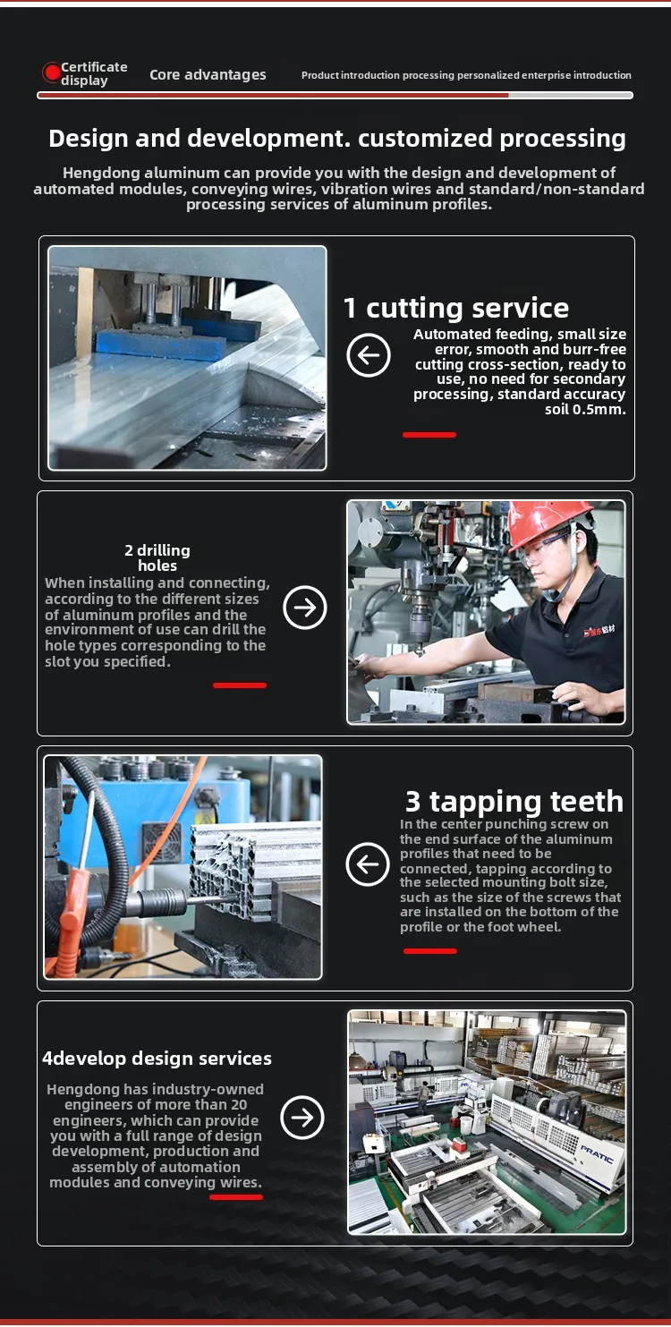 2047 European Standard DIY Furniture Custom Black Frame Square Tube Aluminum Material Wardrobe Cabinet Alloy Profile manufacture