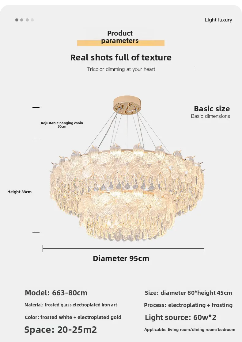 Specifications