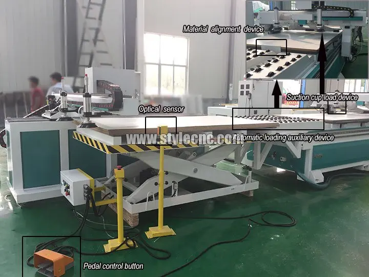 2021 Custom Furniture CNC Router With Automatic Nesting Software