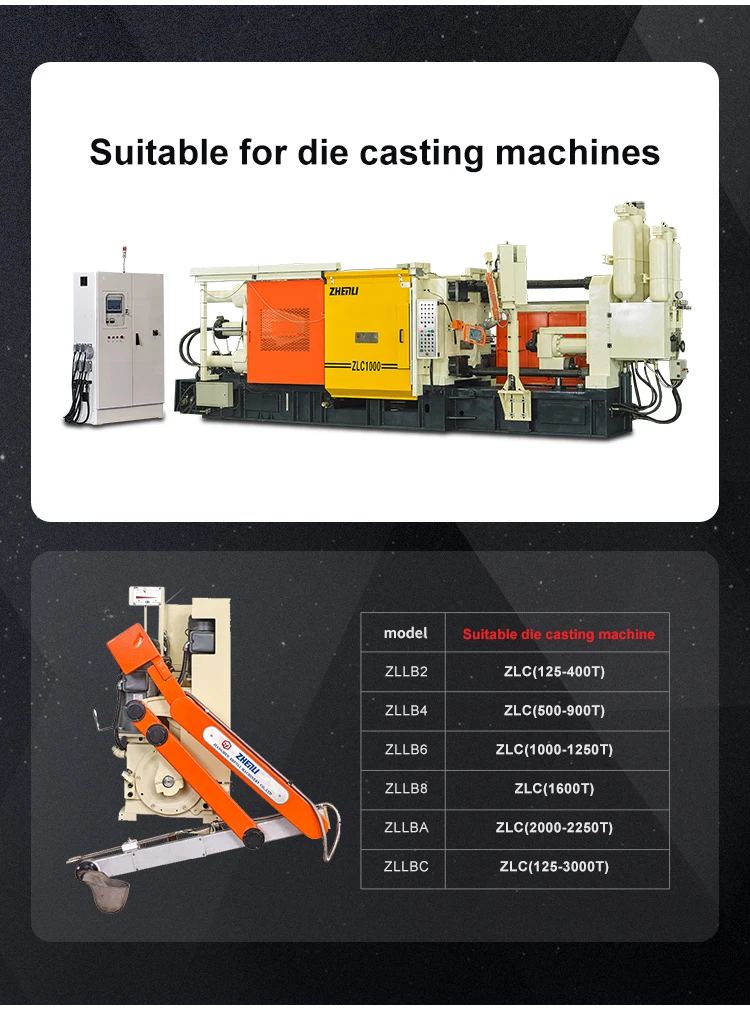 High Accuracy Five Point Linkage Type Auto Ladle Machine for Die Casting Machine factory