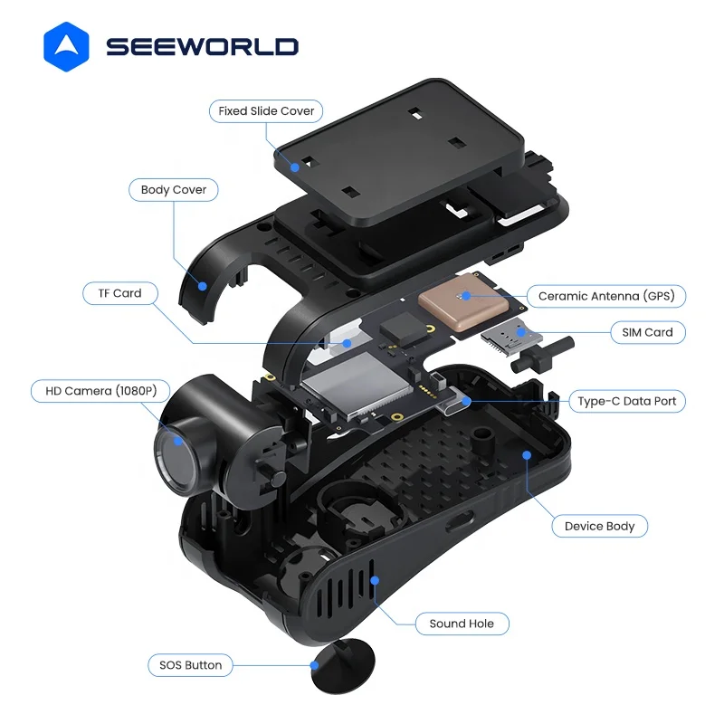 Live Video Monitoring Dash Cam with Built-in Real Time GPS Rastreador Tracking and Speed Recording 4G Camera Tracker