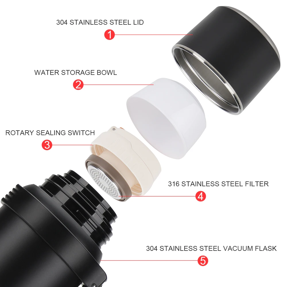 Custom Design Large Capacity Double Wall Stainless Steel Insulated Water Bottle Sport Wide Mouth Thermos Vacuum Insulated Flask