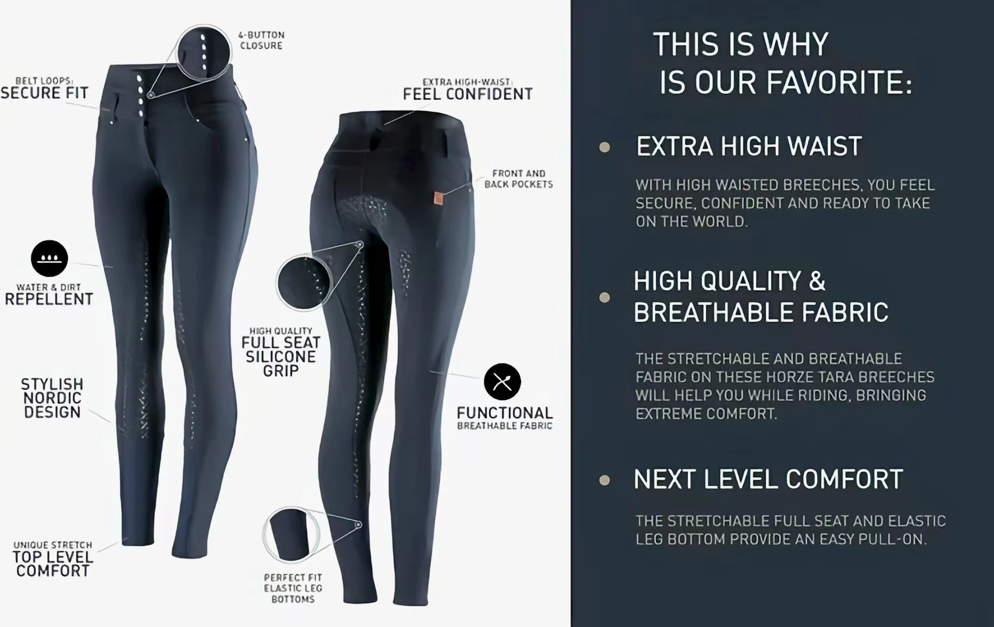 Women's Equestrian Pants with Elastic and Breathable Silicone ...