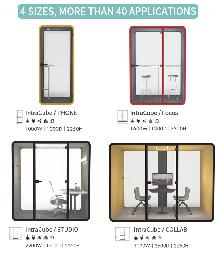 Movable Multi-Person Working Office Pod details