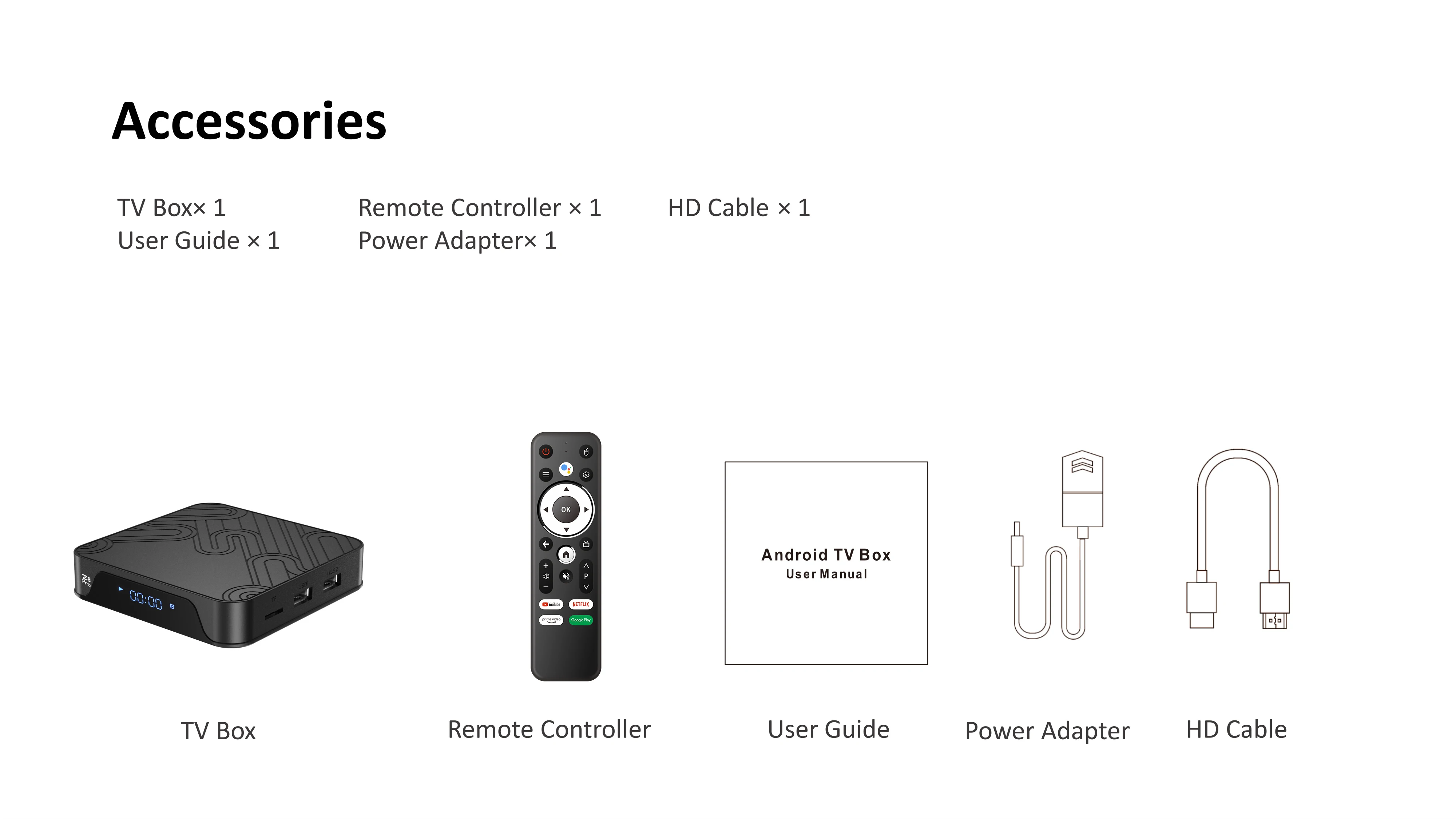 Android 12 Smart TV Box with 8K Support & Voice Remote Control