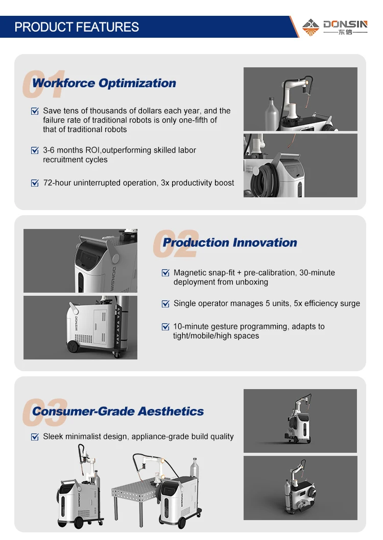 2025 FR5 6 Axis Welding Robot Arm Collaborative Robotic Arm 5kg Payload ...