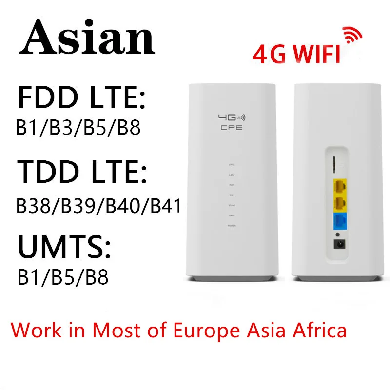 RWDNXT Portable Router External USB Interface 5G 4G Wireless Network SIM Card Dongle with GSM Modem External Style