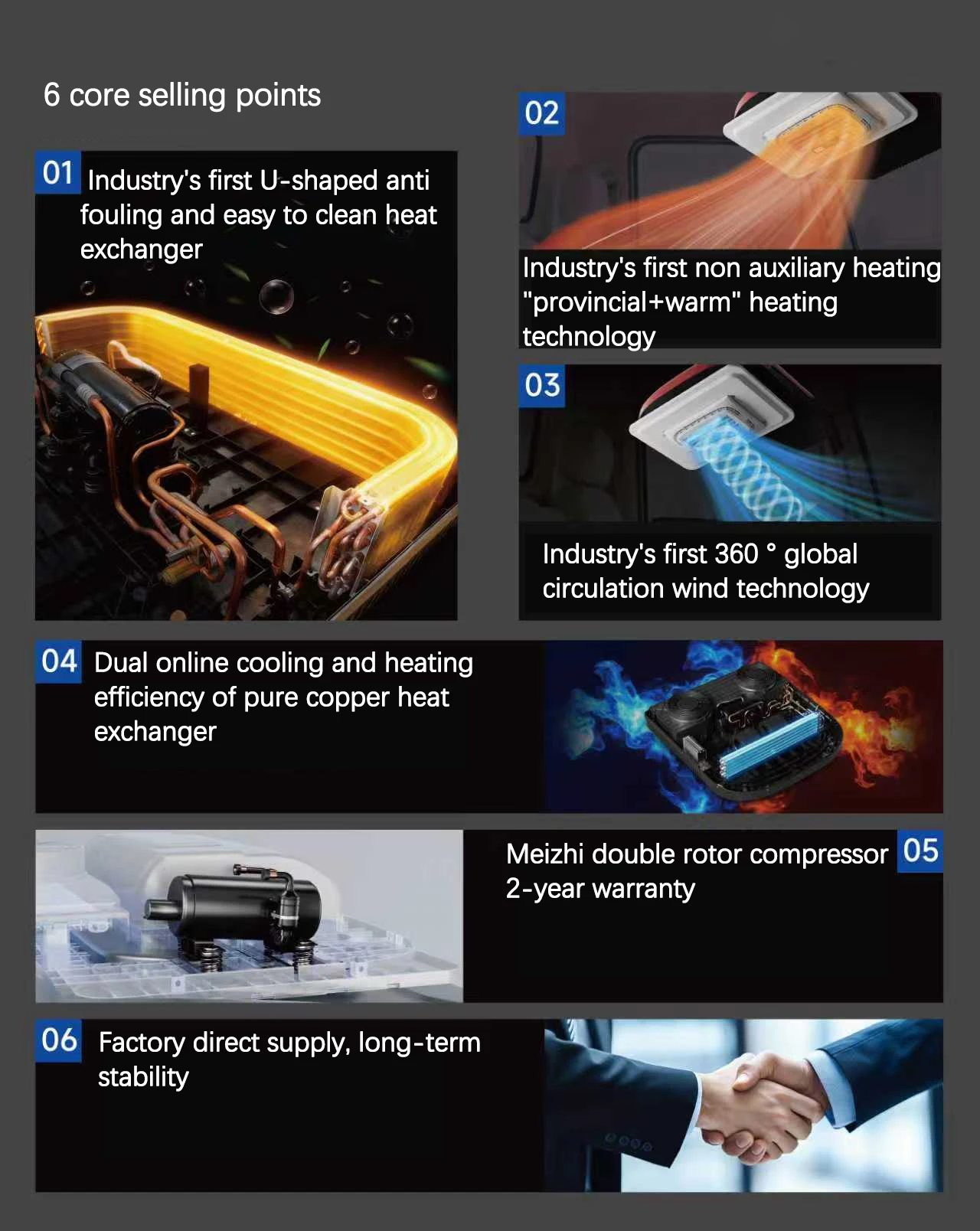 Radiator Roof Top Air Conditioner for Trucks Forklifts Cars-12V/24V/30-90V  