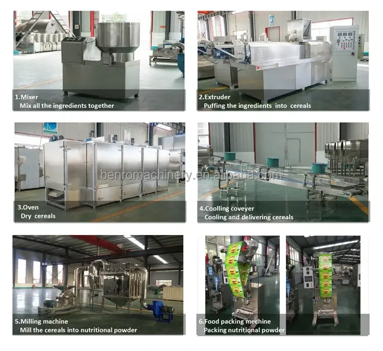 High Quality Automatic cerelac Nutritional Powder Instant Porridge Baby Food Making Machine From Benro Machinery