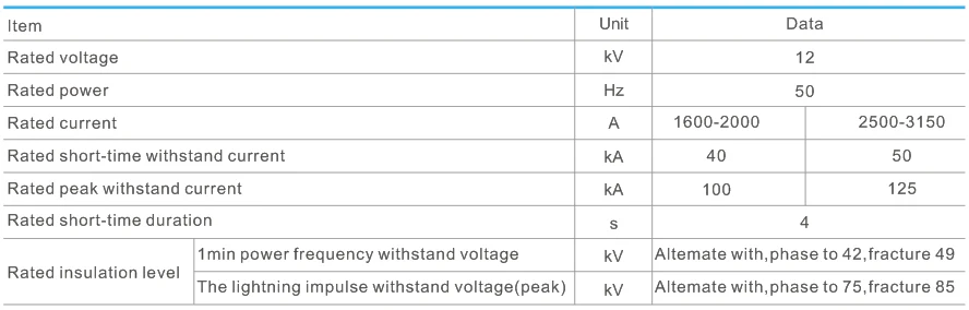 High Voltage Disconnect Switch
Electric Isolator Switch
630A Isolator Switch