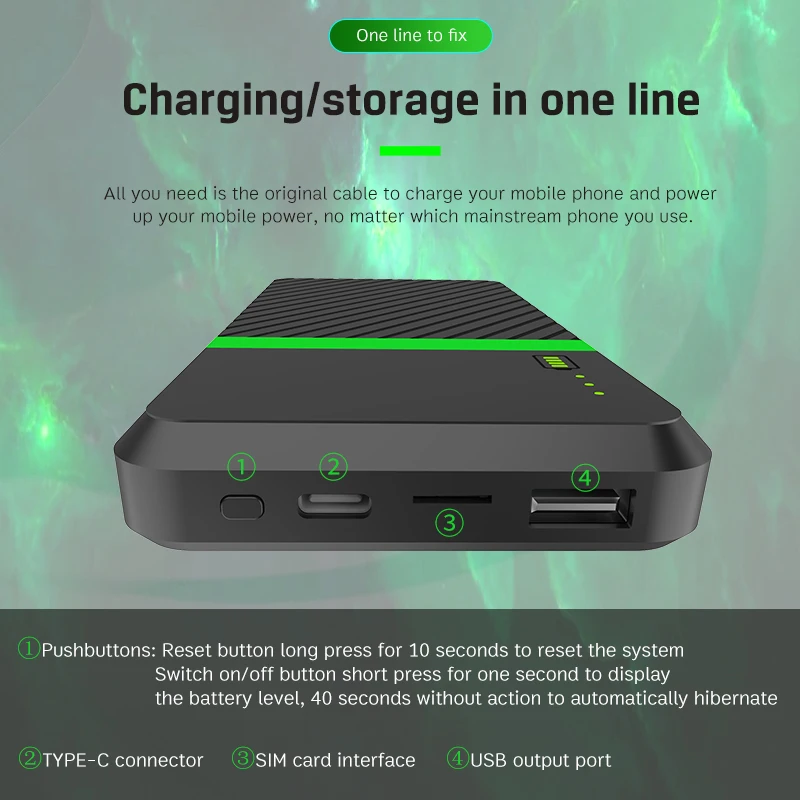 MT7628DAN 10000mAh Wifi Hotspot Device Type C Charging 300Mbps ZBT