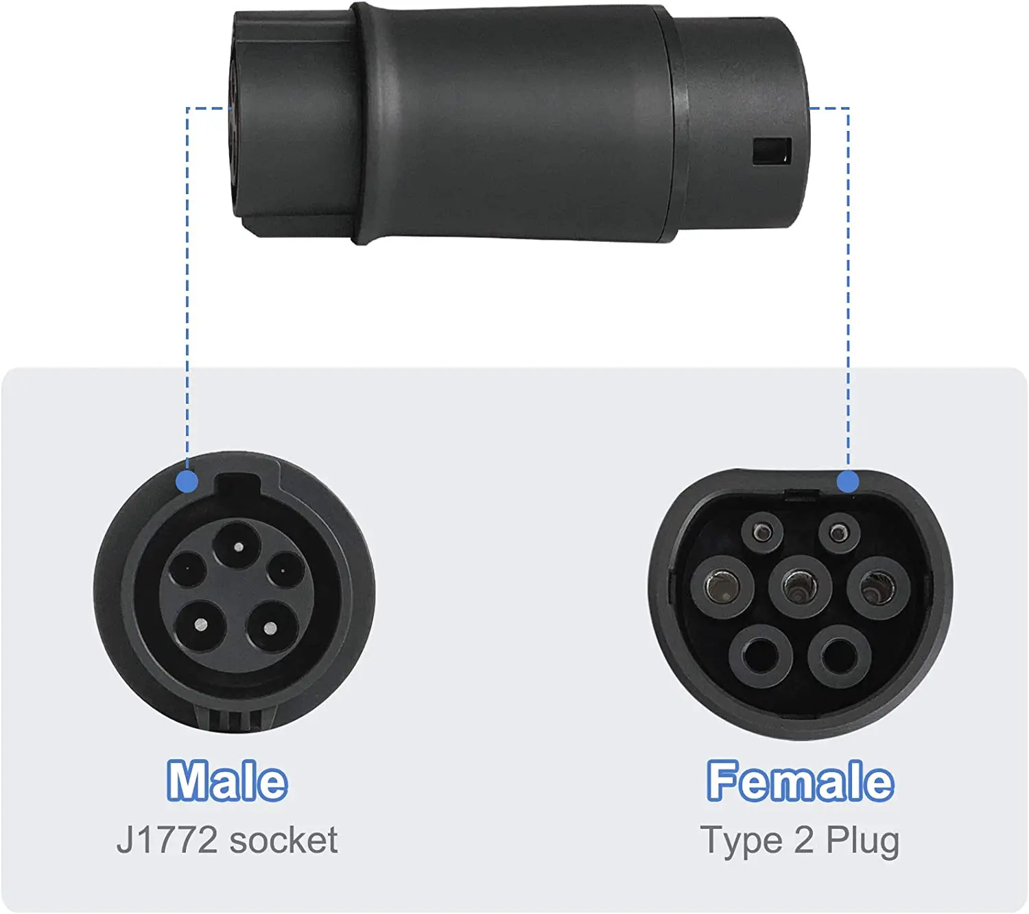 Ev Charging Connector Plug 32a Sae J1772 Adapter To Type 2 Electric