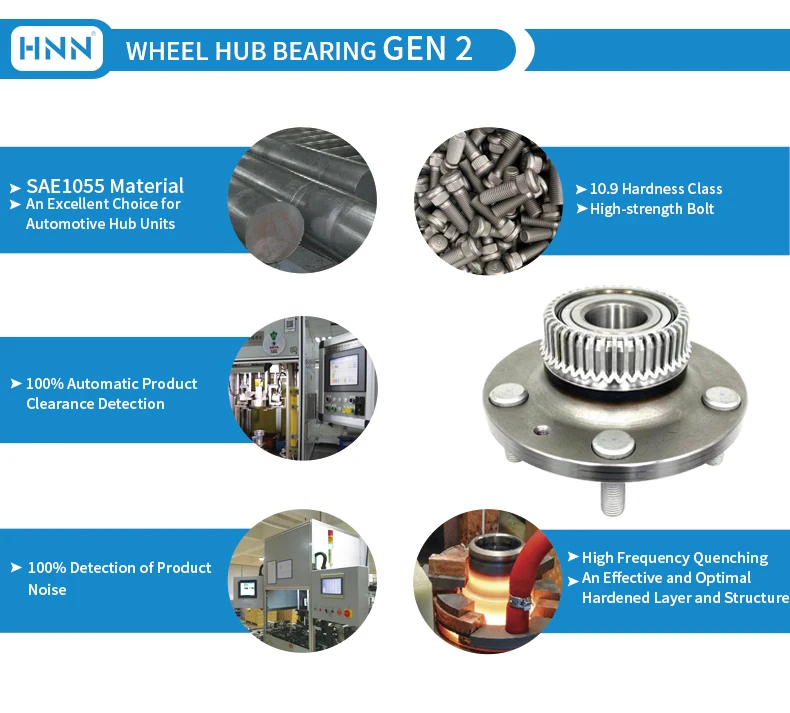HNN Auto Bearing Wheel Hub Bearing Assembly Assy Front Rear Wheel Bearing for MAZDA 3 2006-2011 Ford Focus 2005-2011 BS1A-33-15