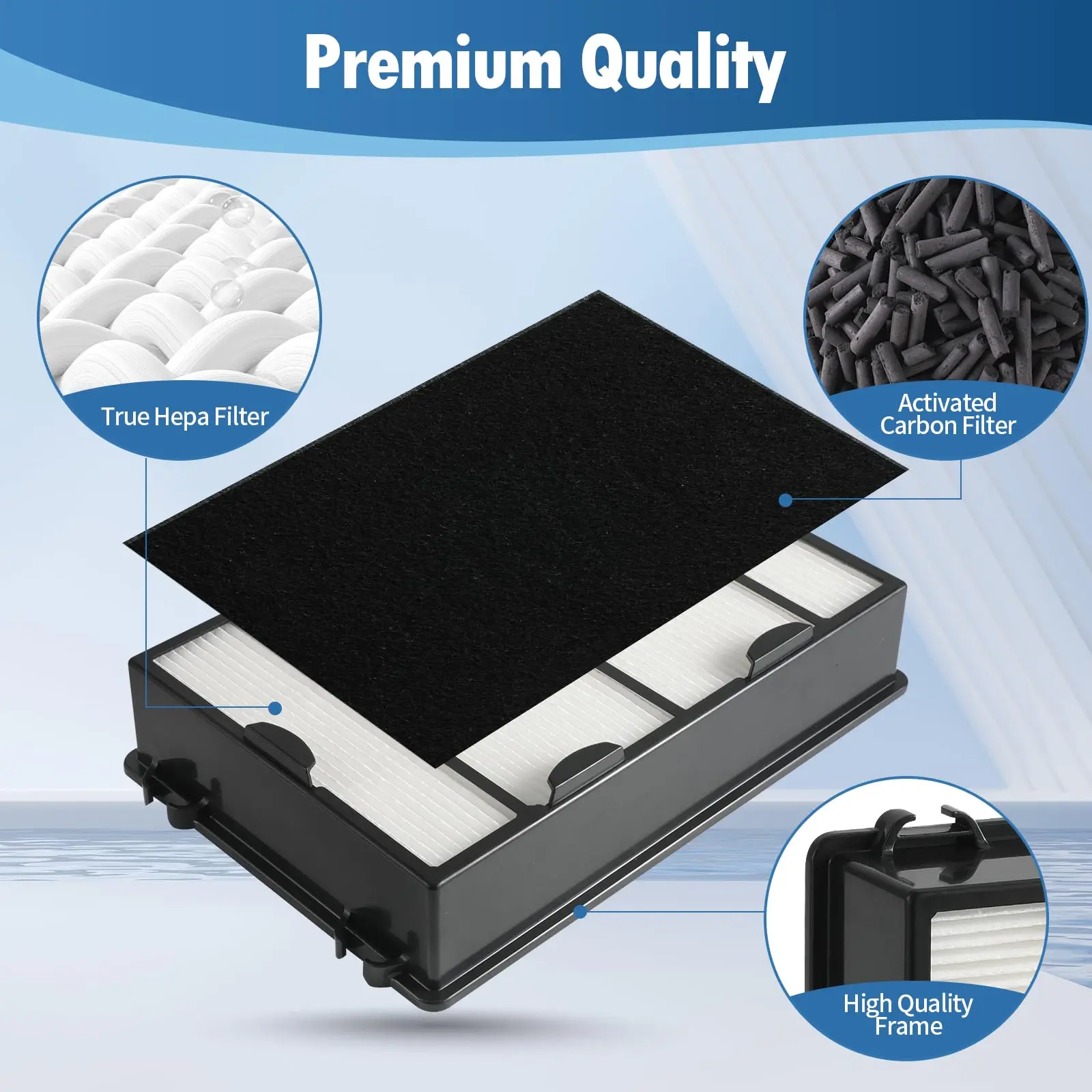 JC Best Quality True Hepa Filter Activated Carbon for HAPF600 air Purifier Filter