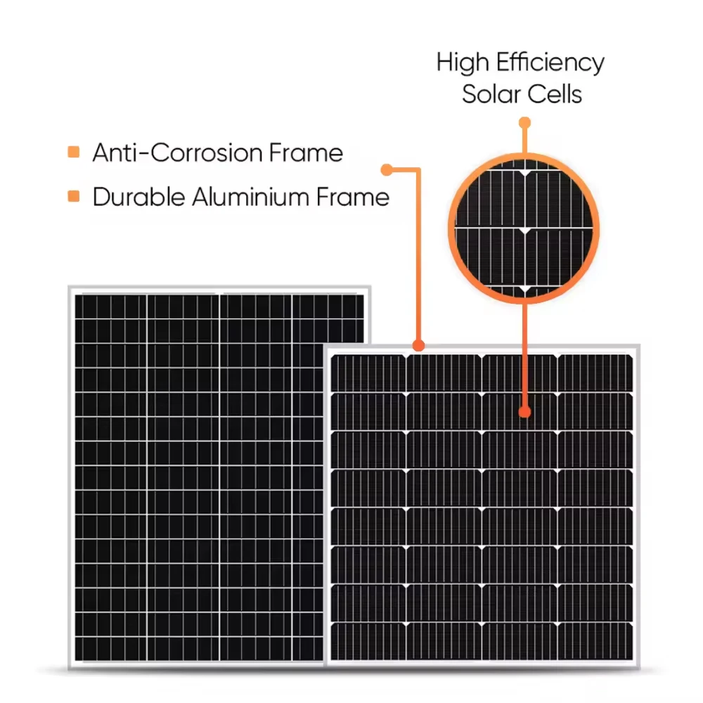 Custom Solar Panels 2024 Latest Solar Panel Technology to Support Oem Custom Factory Manufacturers Solar Panels 1000W Price