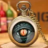 Dragon eye