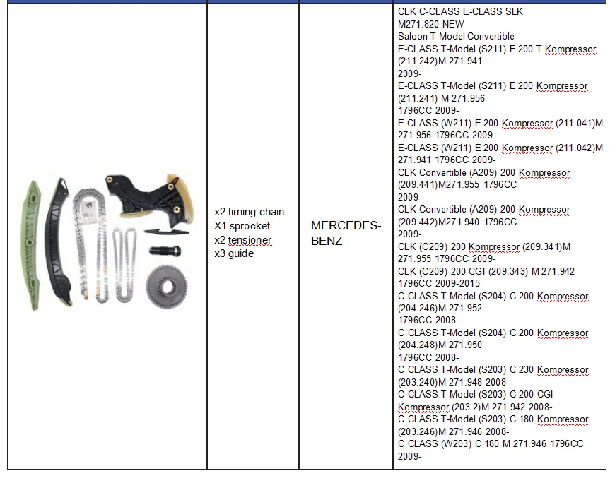 KUSIMA Factory  for Mercedes-Benz C/E Class W204 W212 M271  New  860 1.8T CGI  Camshaft Gears + Timing Chain Kit