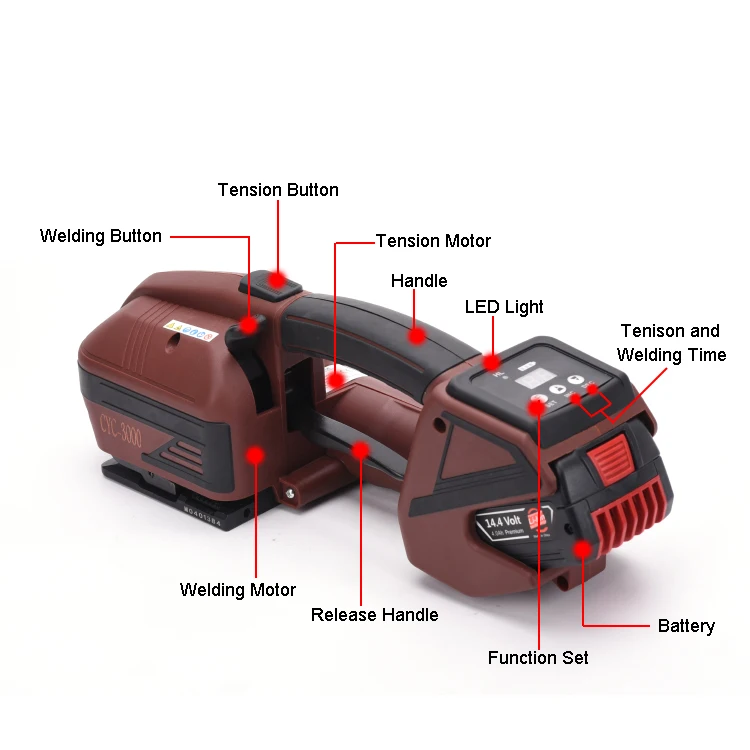 Автоматическая машина для обвязки палетных лент ПП/ПЭТ на