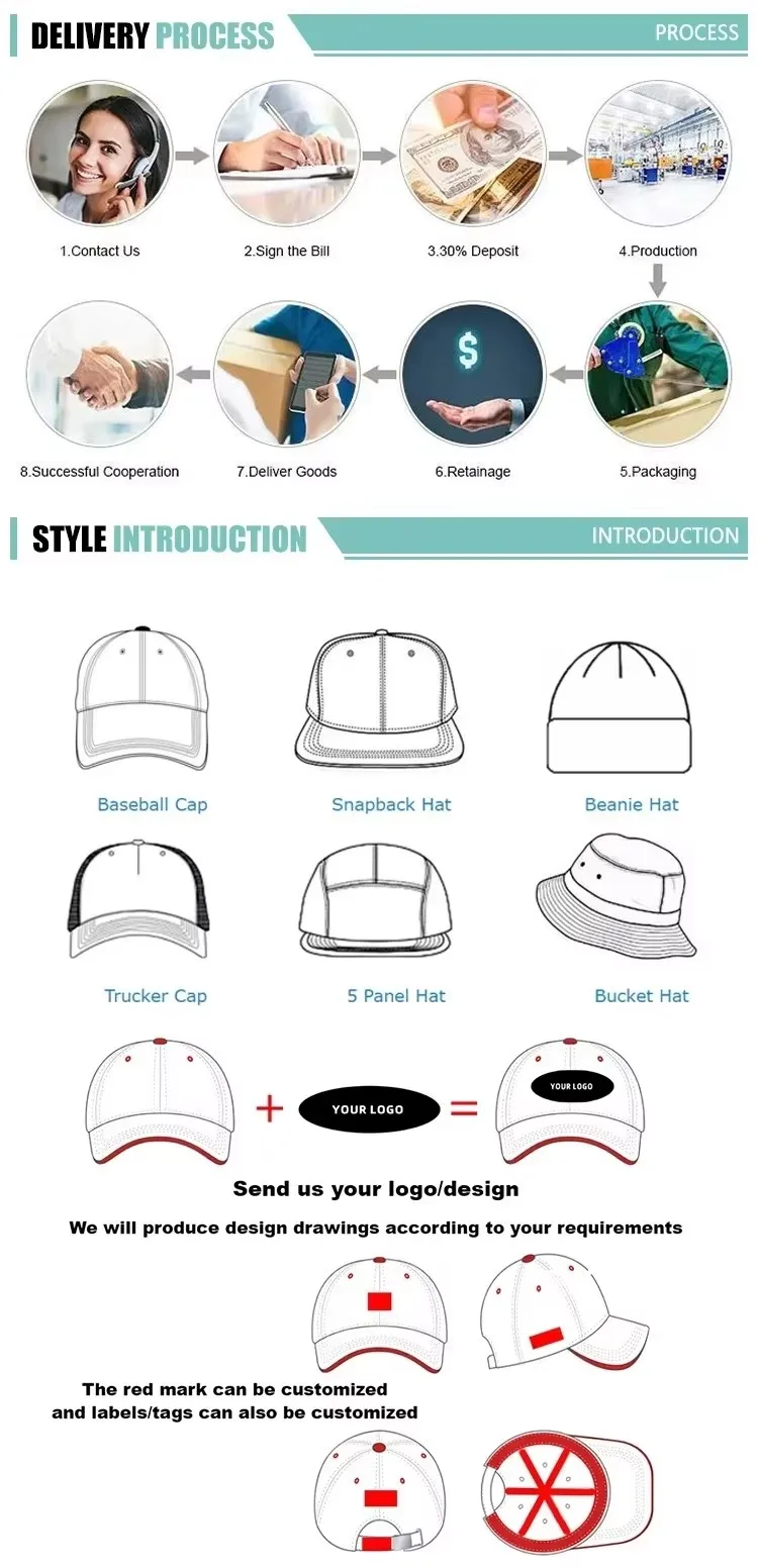 Snapback Cap For Men, Adjustable A-frame Baseball Cap With Beard_voghion.com
