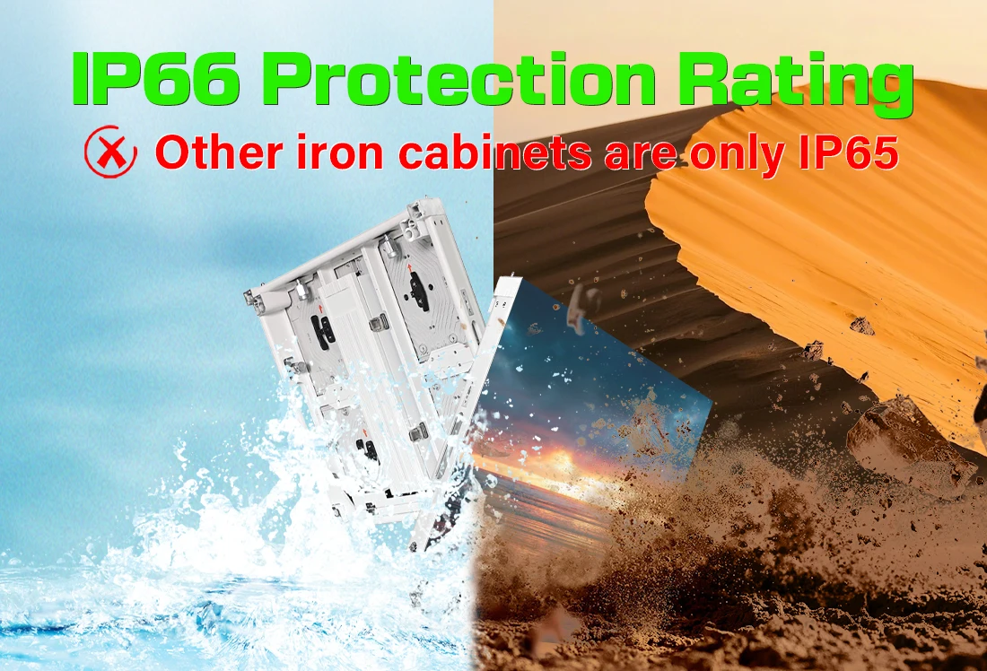 Led Panel Alibaba Naked Eye 3D HD LED Display Wall Panel Outdoor Waterproof IP66 Large ...