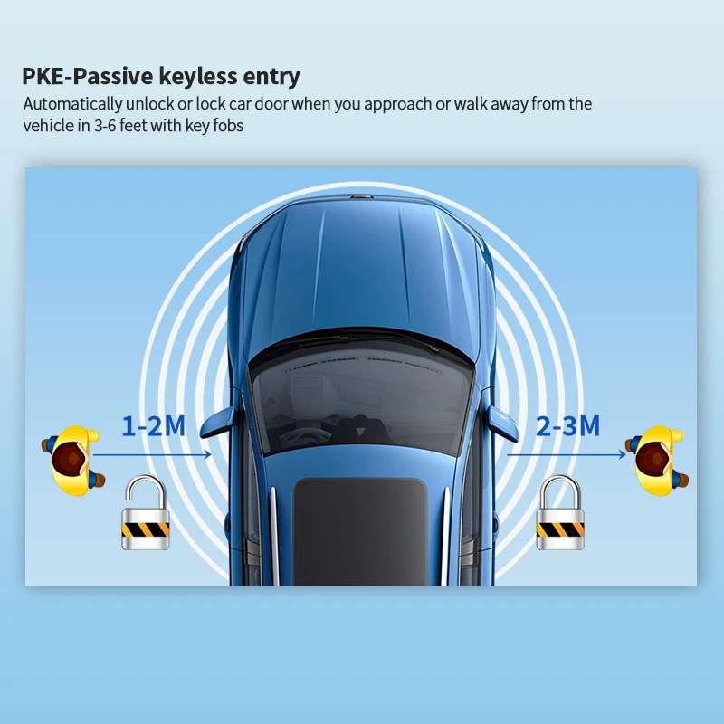 EASYGUARD PKE Remote Starter Fit for  VW Volkswagen Golf 6 Year 12-14/ Golf 7 Year 11-21 with  Keyless Entry & NFC Lock Unlock