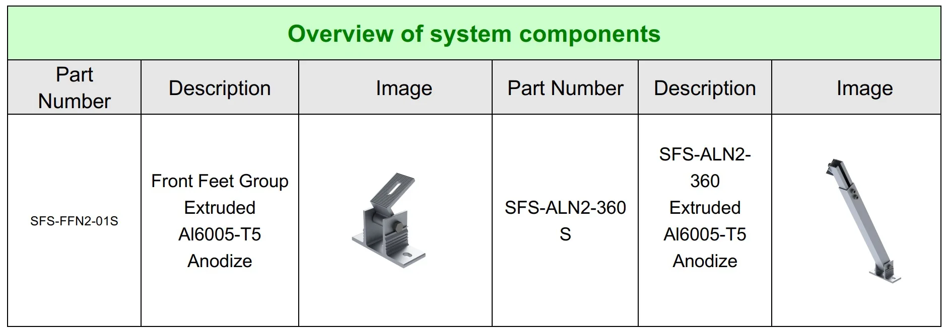 product portable solar panel mounting kit adjustable pv panel rack system flat roof metal roof fast installation-6