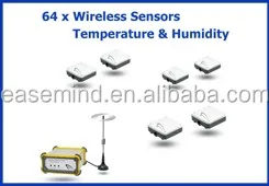 Wireless Tank Water Quality Monitoring Dissolved CO2 Sensor Carbon Dioxide Sensors in Water CO2 Analyzer for Aquaculture
