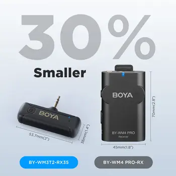 BOYA BY-WM3T2-U1 Wireless Microphone for iPhone iPad 2.4GHz  Mini Cordless MIC for Video Recording YouTube Streaming Interview detail image