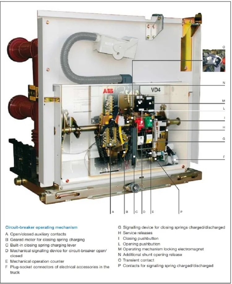 Abb Vd4 Medium Voltage Vacuum Circuit-breakers 12kv/24kv 360a- 3150a 16 ...