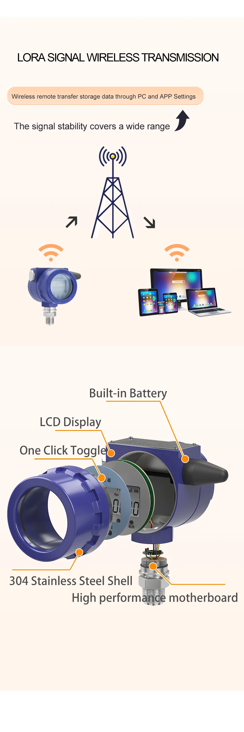 Lorawan Gauge Pressure Differential Wireless Sensor
