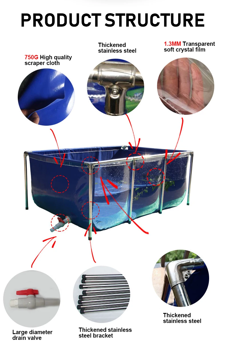 Waterproof Pvc Canvas Fish Farming Tank,Pvc Canvas Fish Tank,Canvas