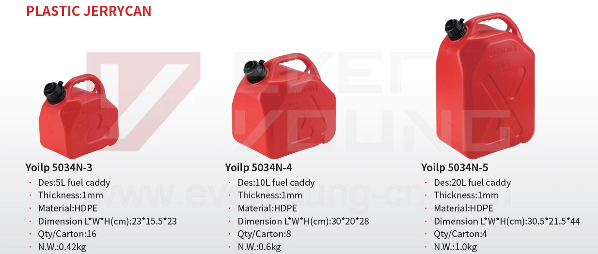 Plastic Fuel Tank 20L HDPE Jerry Can for Gasoline