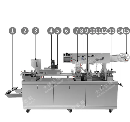 DPP-260 CE ISO Rapid Universal Food Grade Candy Jam Honey Automatic Alu Blister Packing Machine supplier