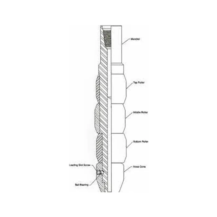 API Standard High Quality Casing Swage for Oilfield