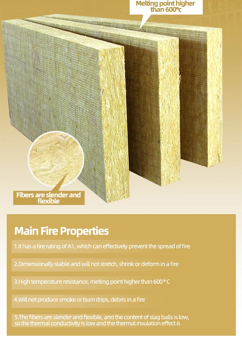 Fire Resistant Insulation Materials Rock Wool Board Rock Panel Glass ...