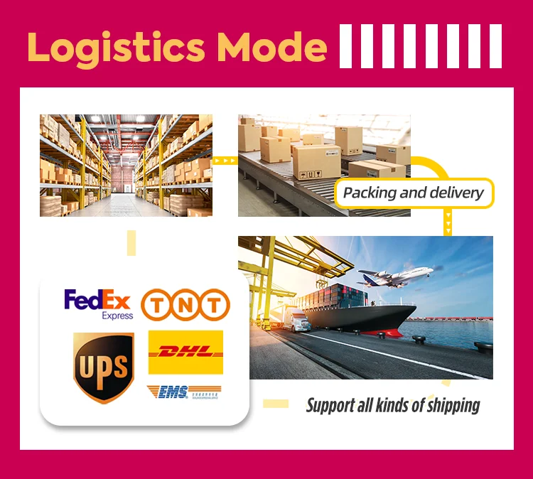 Packaging and shipping
