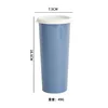 Blue non-porous cap